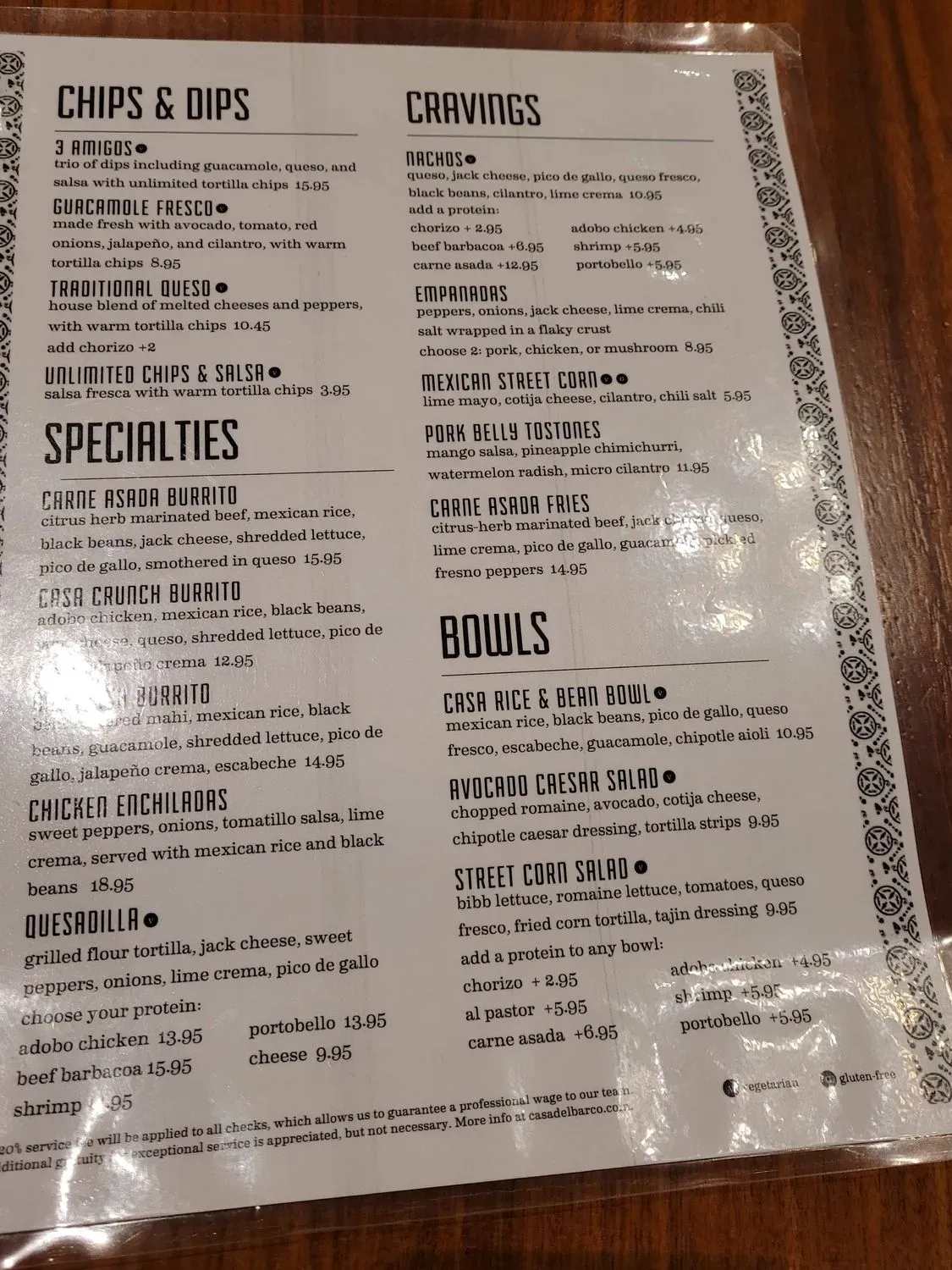 Menu 5