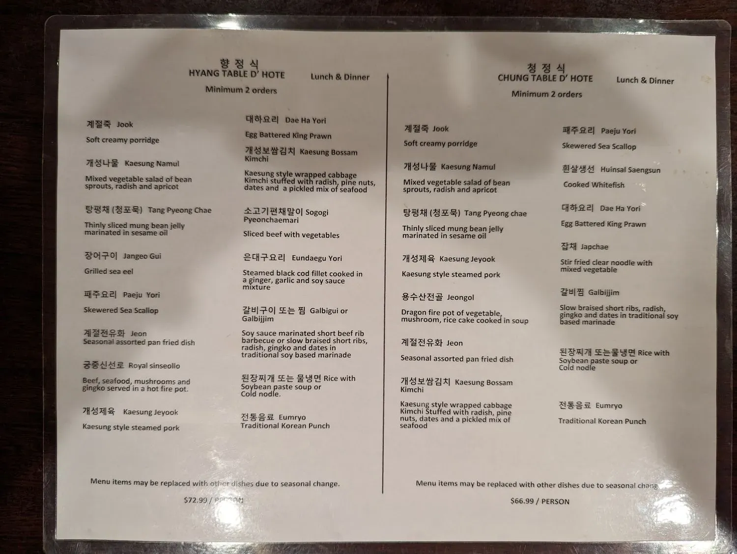 Menu 3