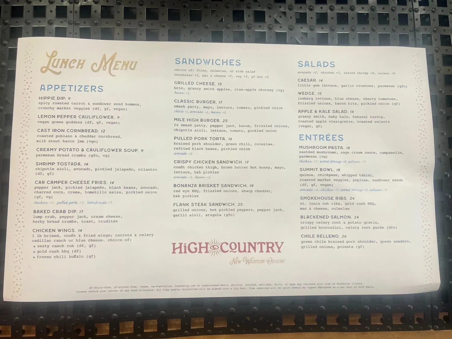 Menu 3