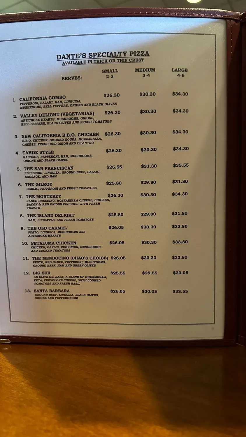 Menu 3