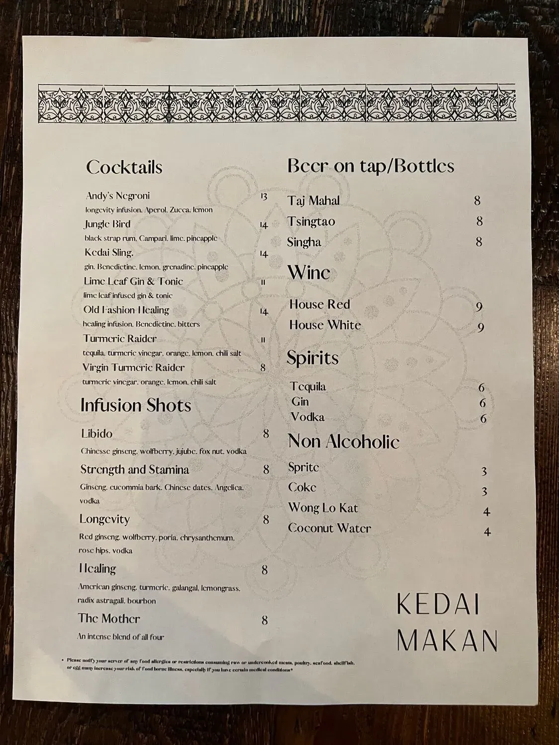 Menu 4