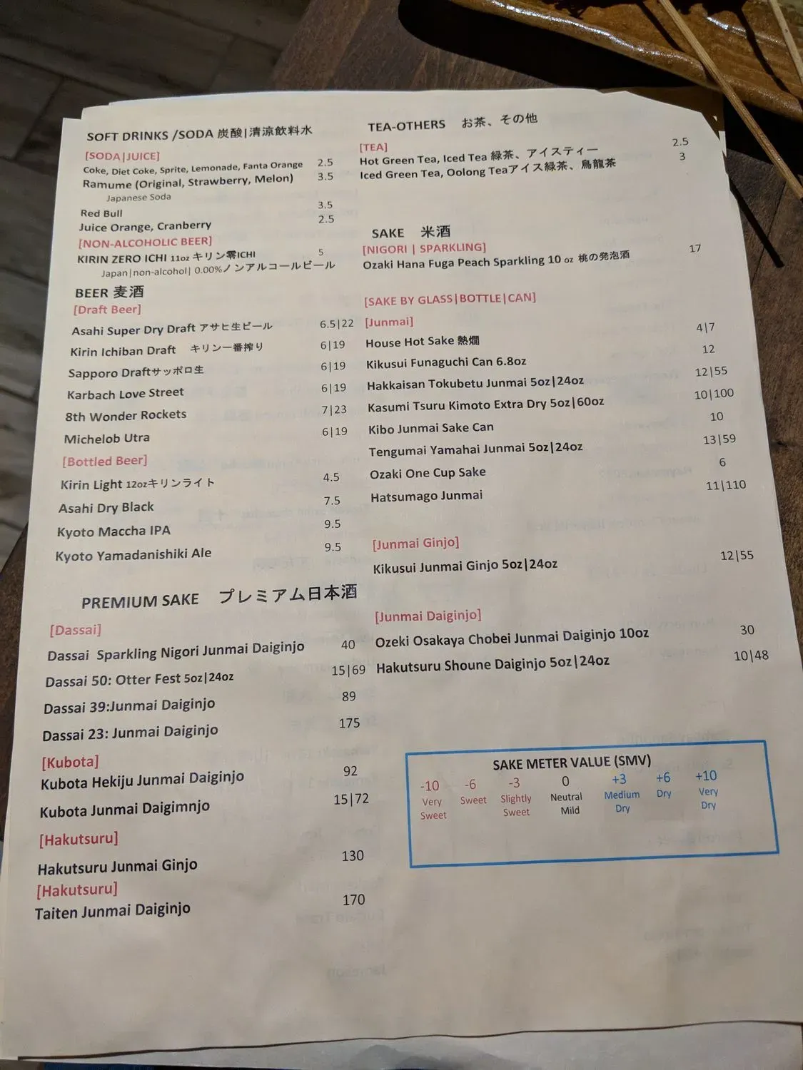 Menu 5