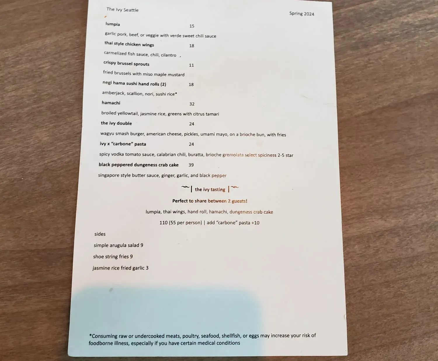 Menu 4