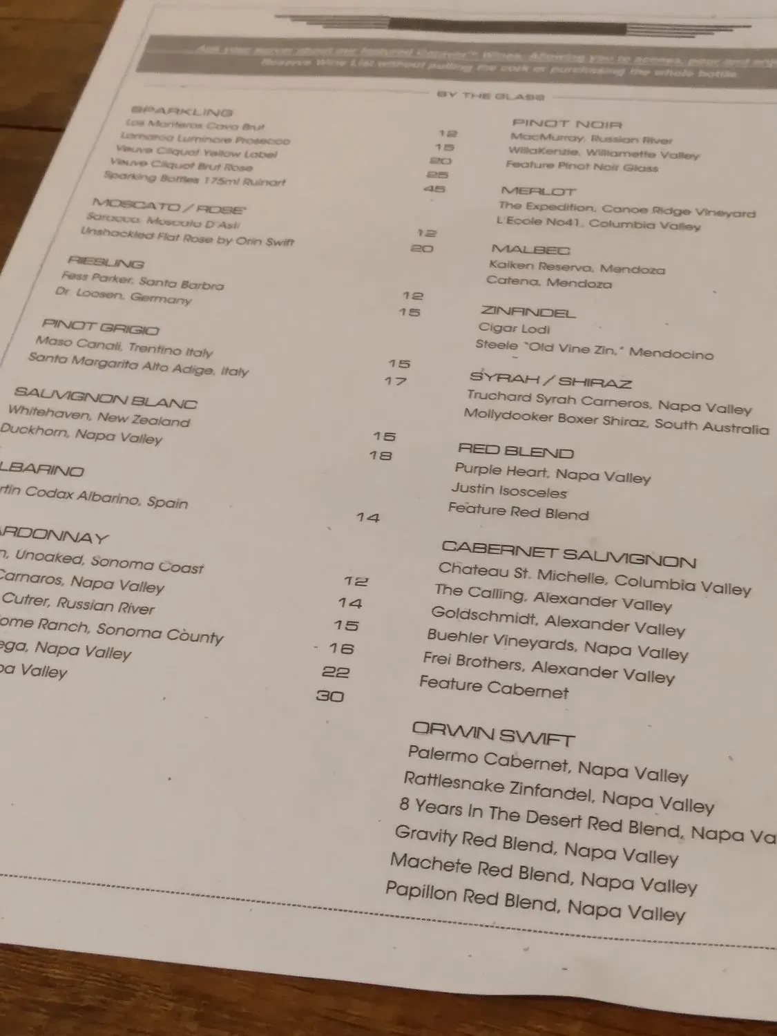 Menu 4