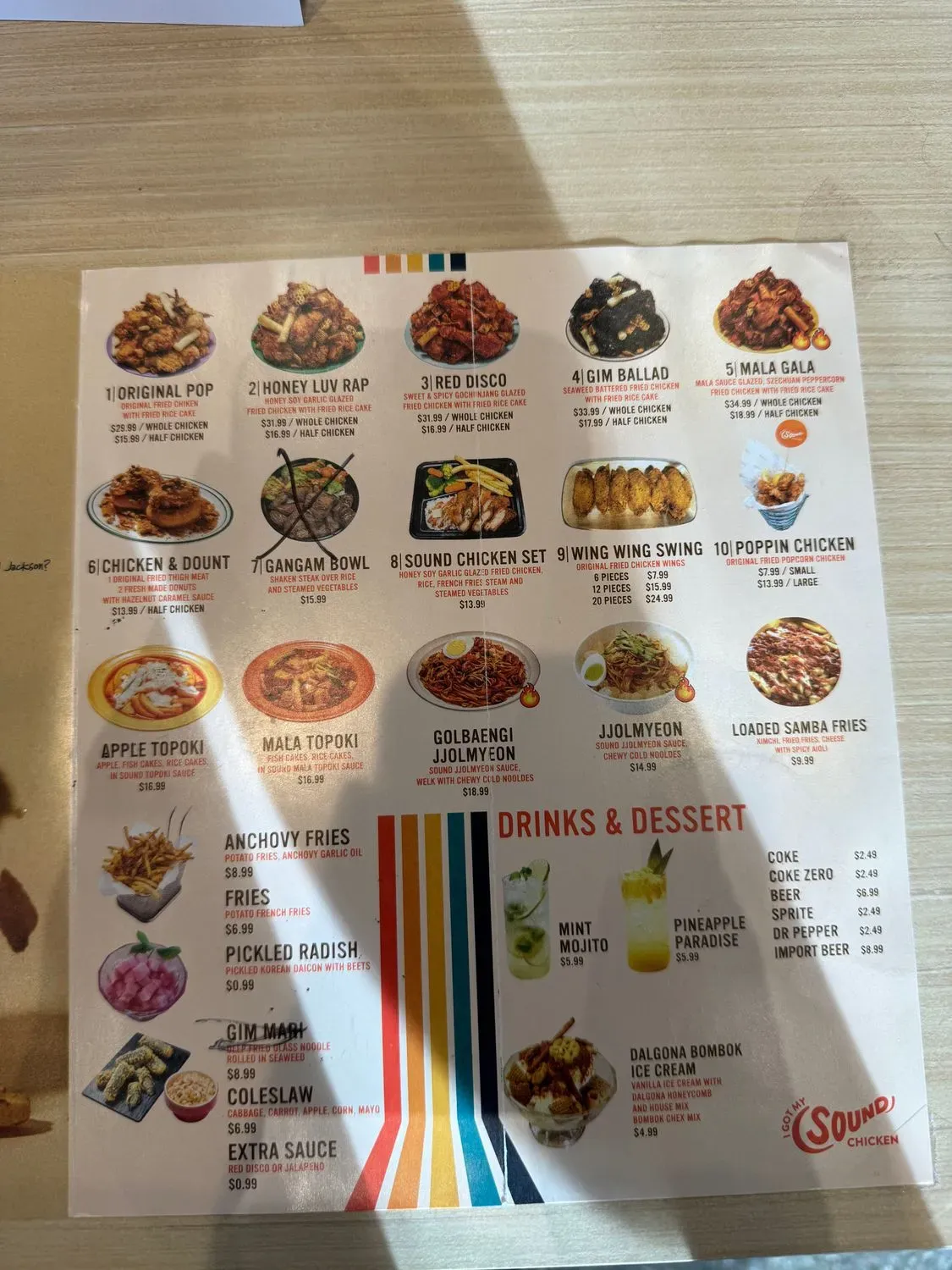 Menu 4