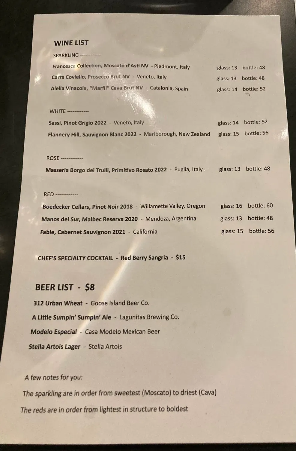 Menu 2