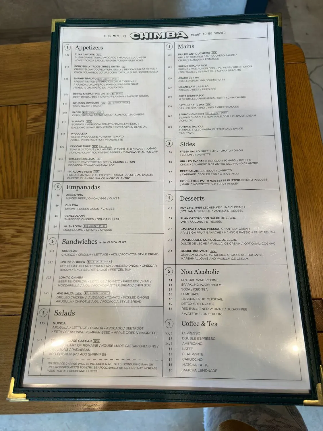 Menu 6