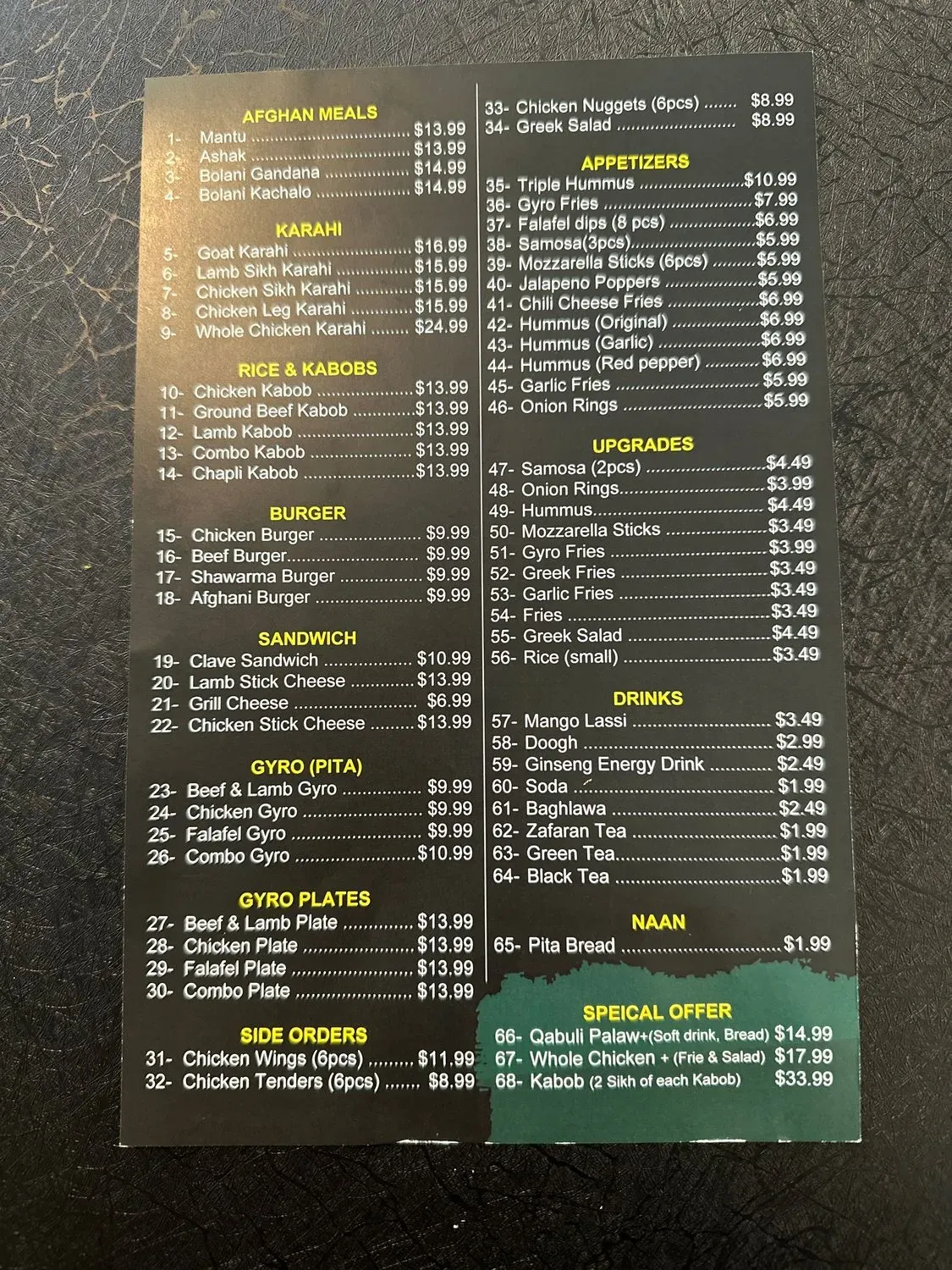 Menu 4