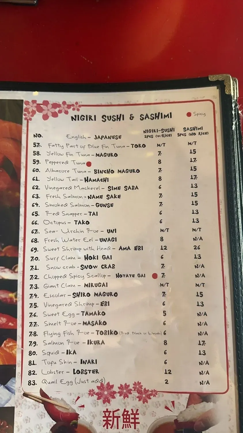 Menu 2