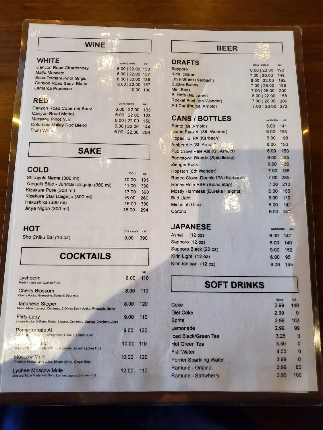 Menu 4