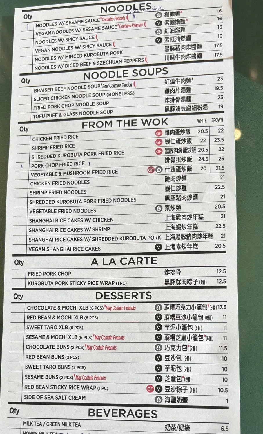 Menu 5