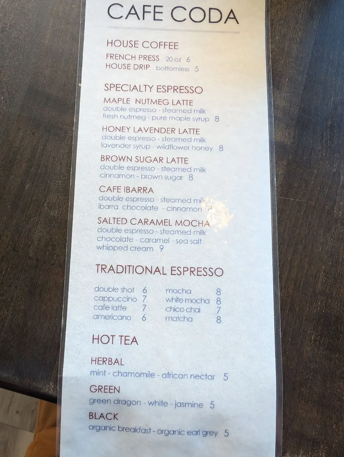 Menu 6