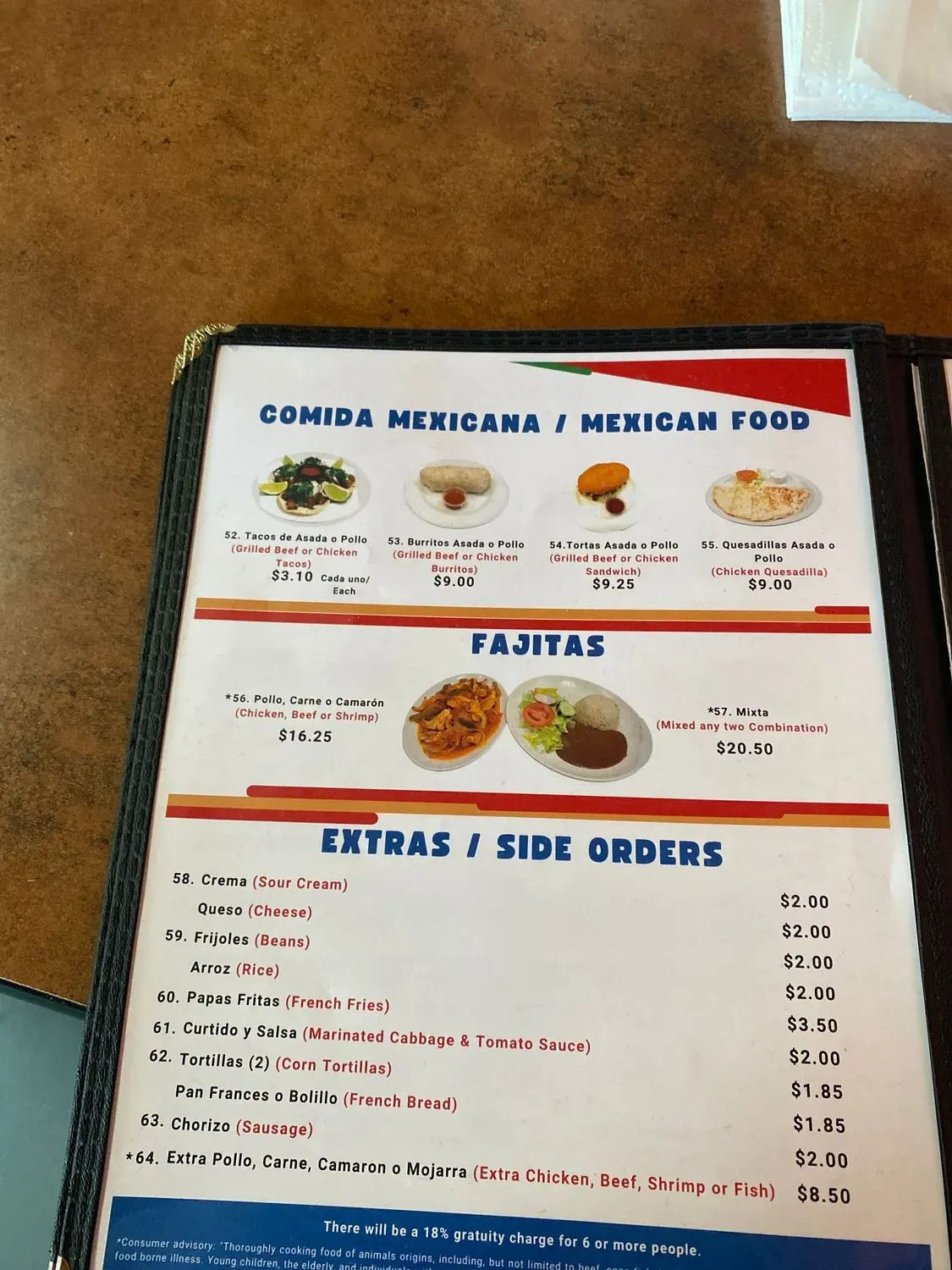 Menu 6