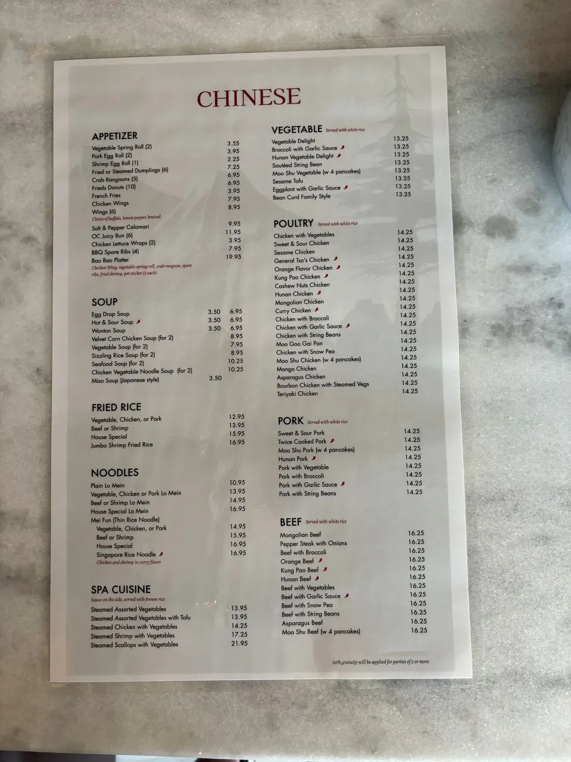 Menu 4