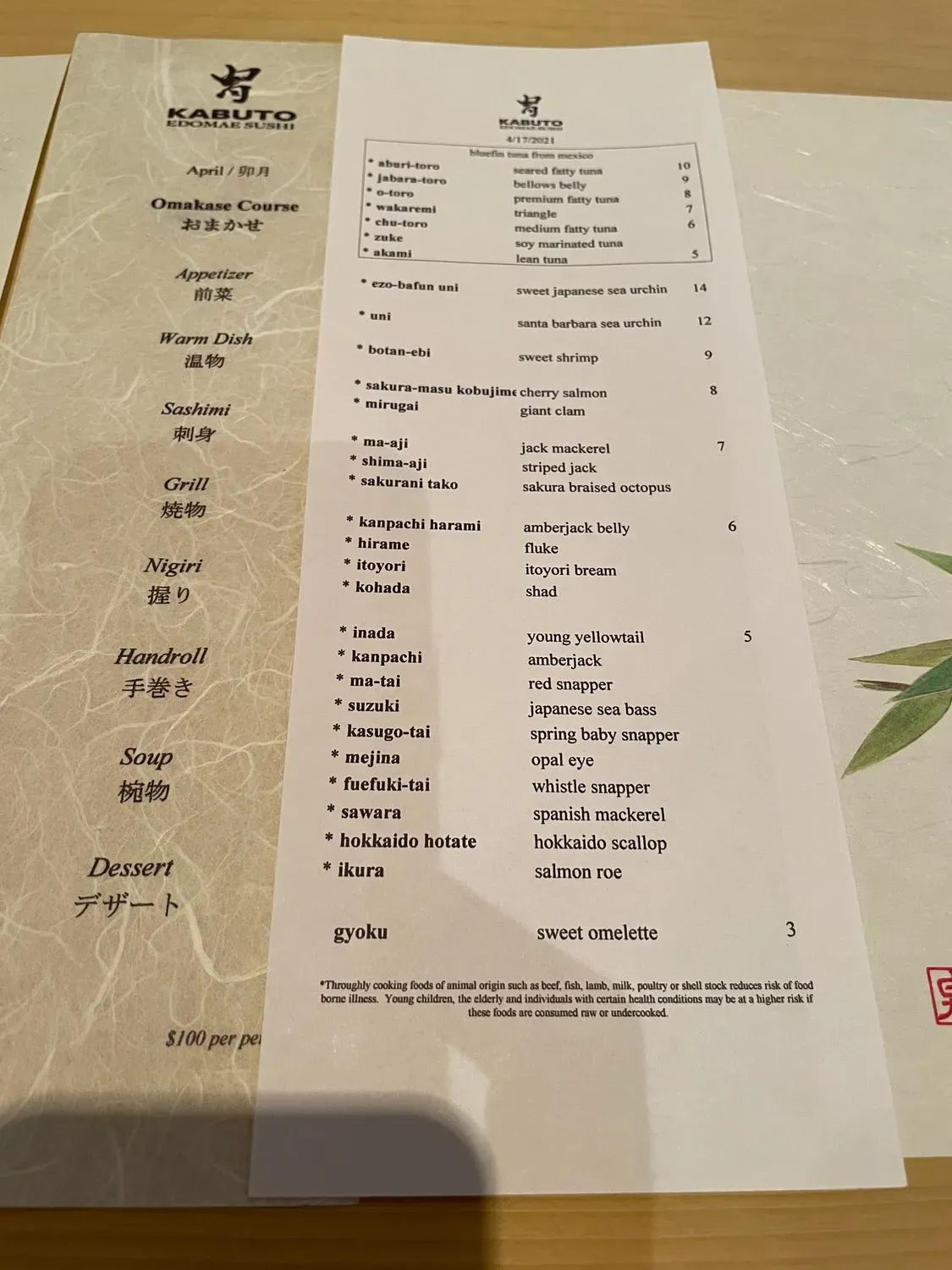 Menu 1