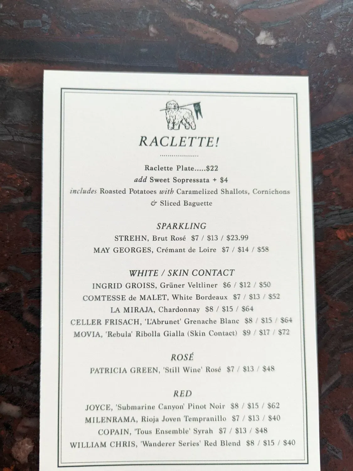 Menu 4