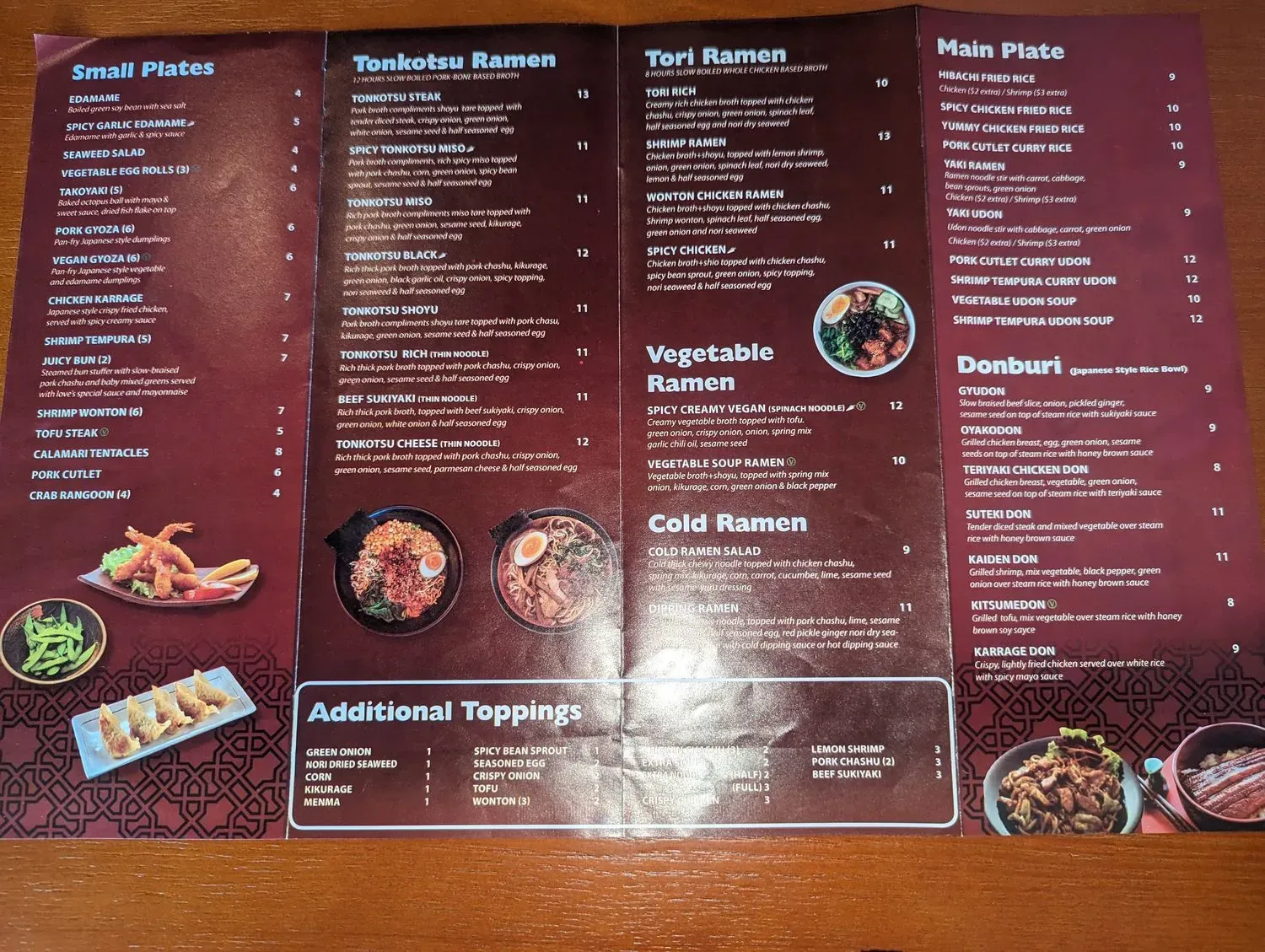 Menu 2