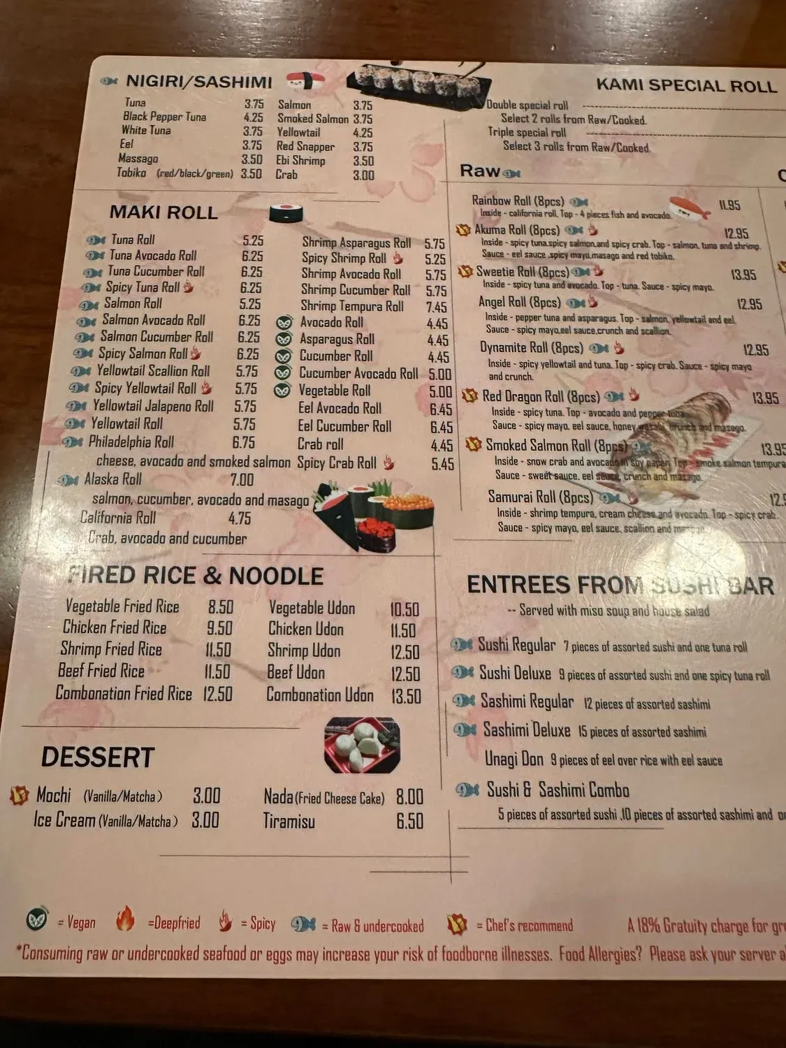 Menu 6