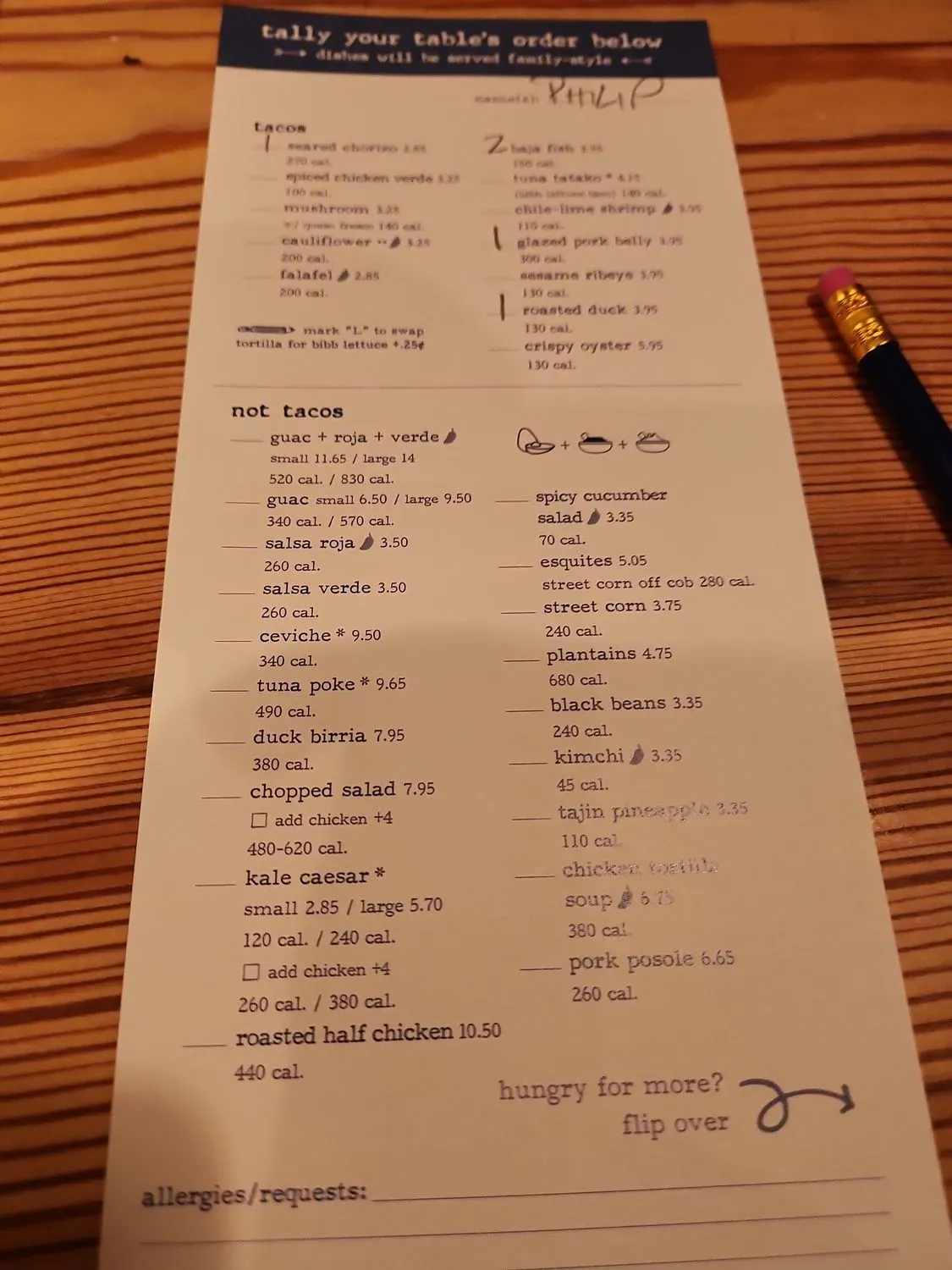 Menu 4