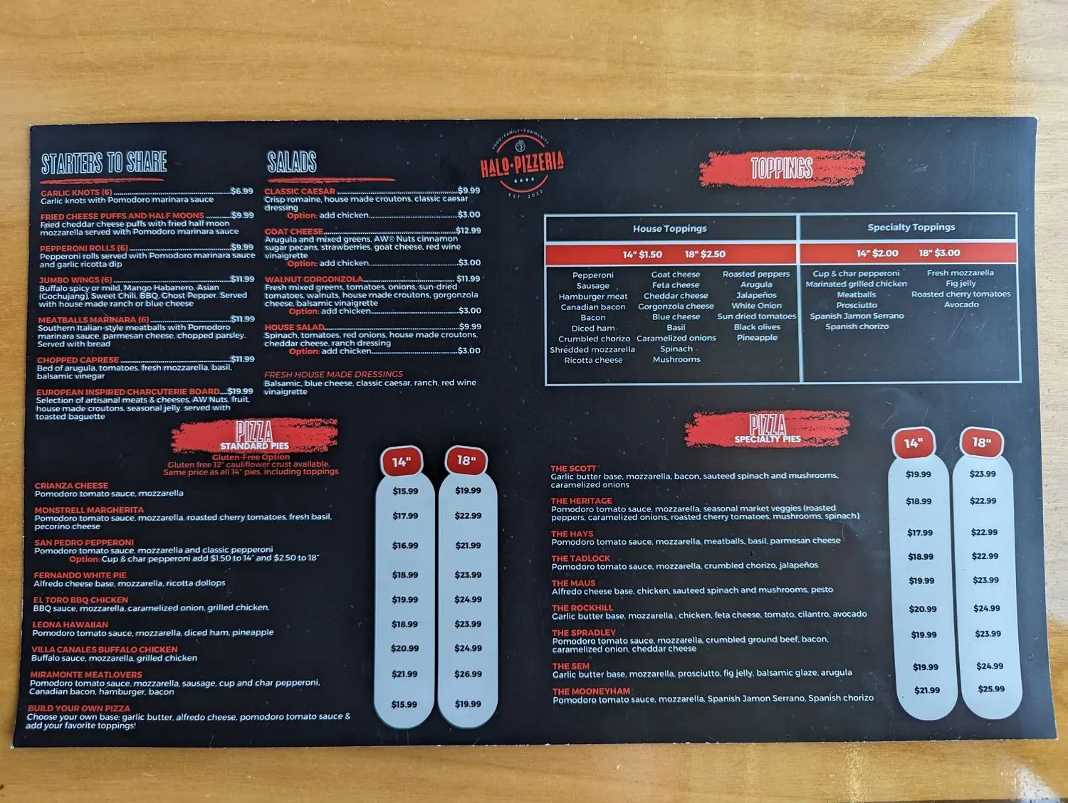 Menu 6