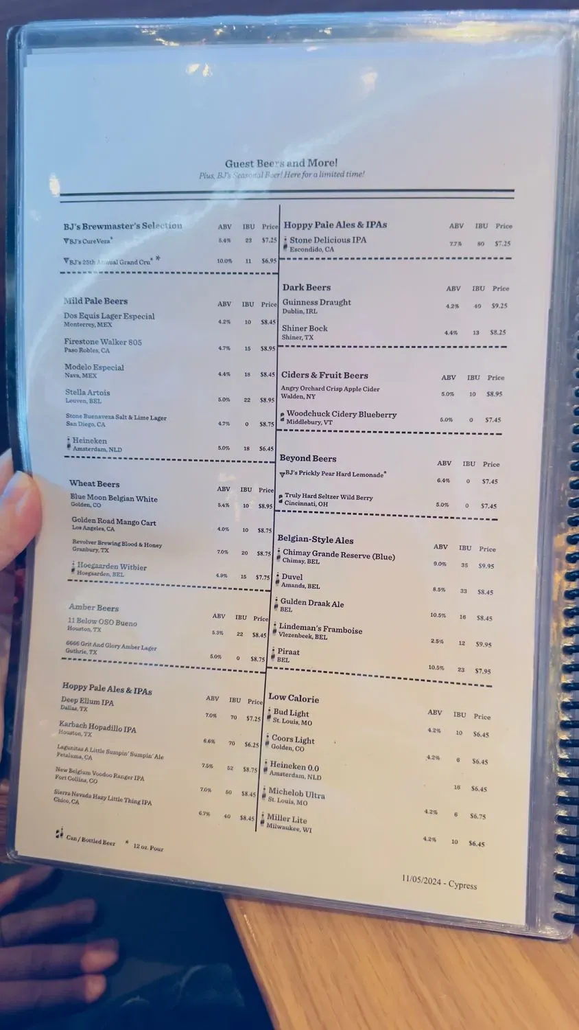 Menu 6