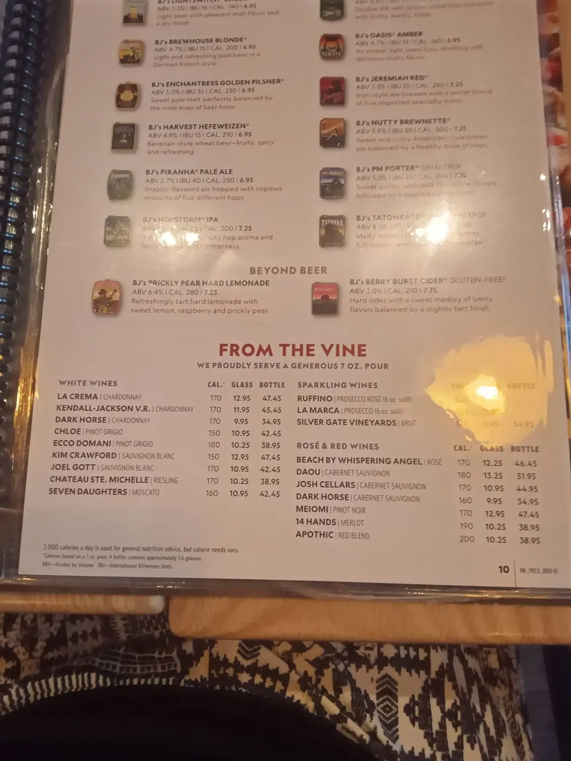 Menu 6