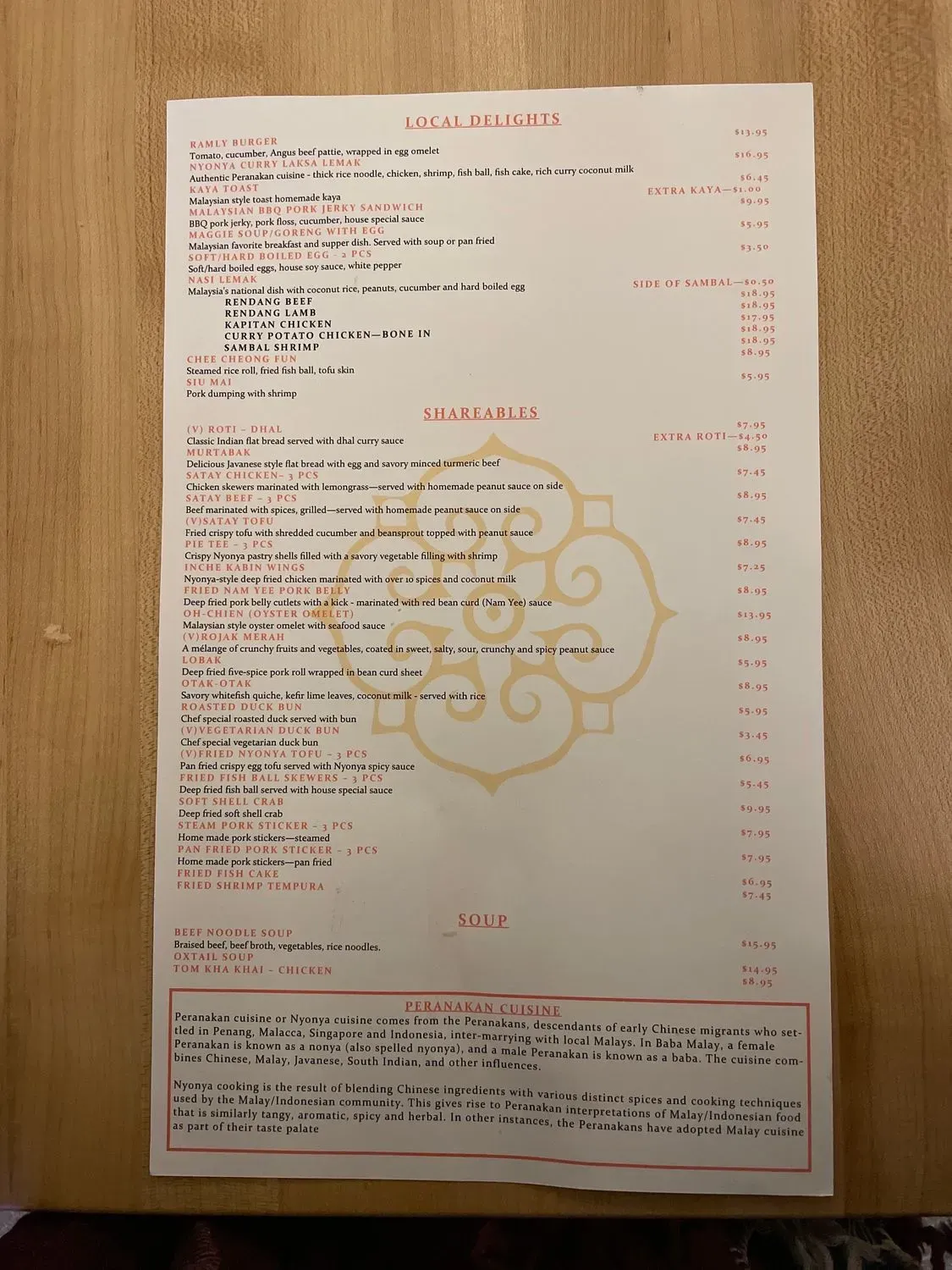 Menu 6