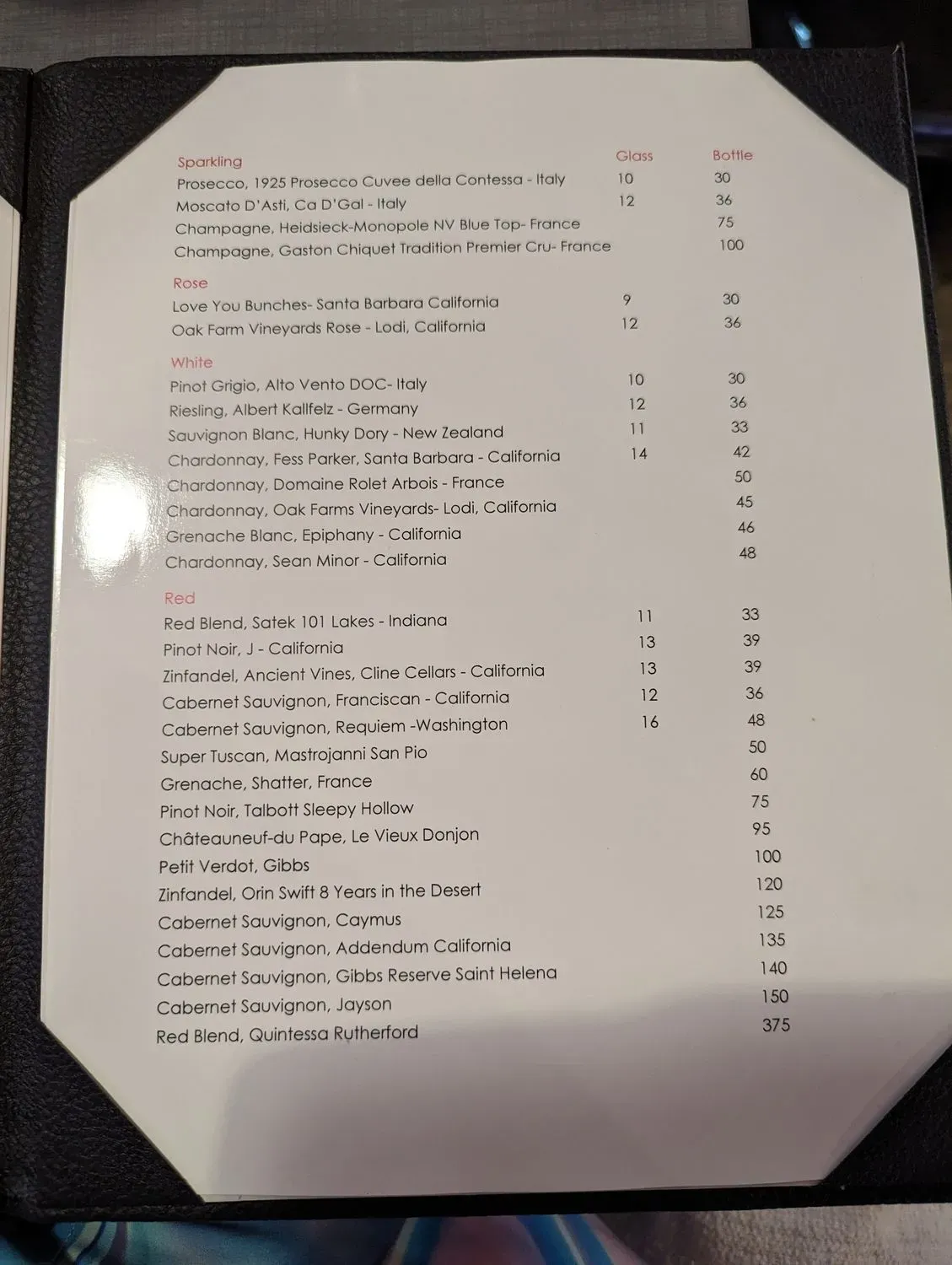 Menu 6