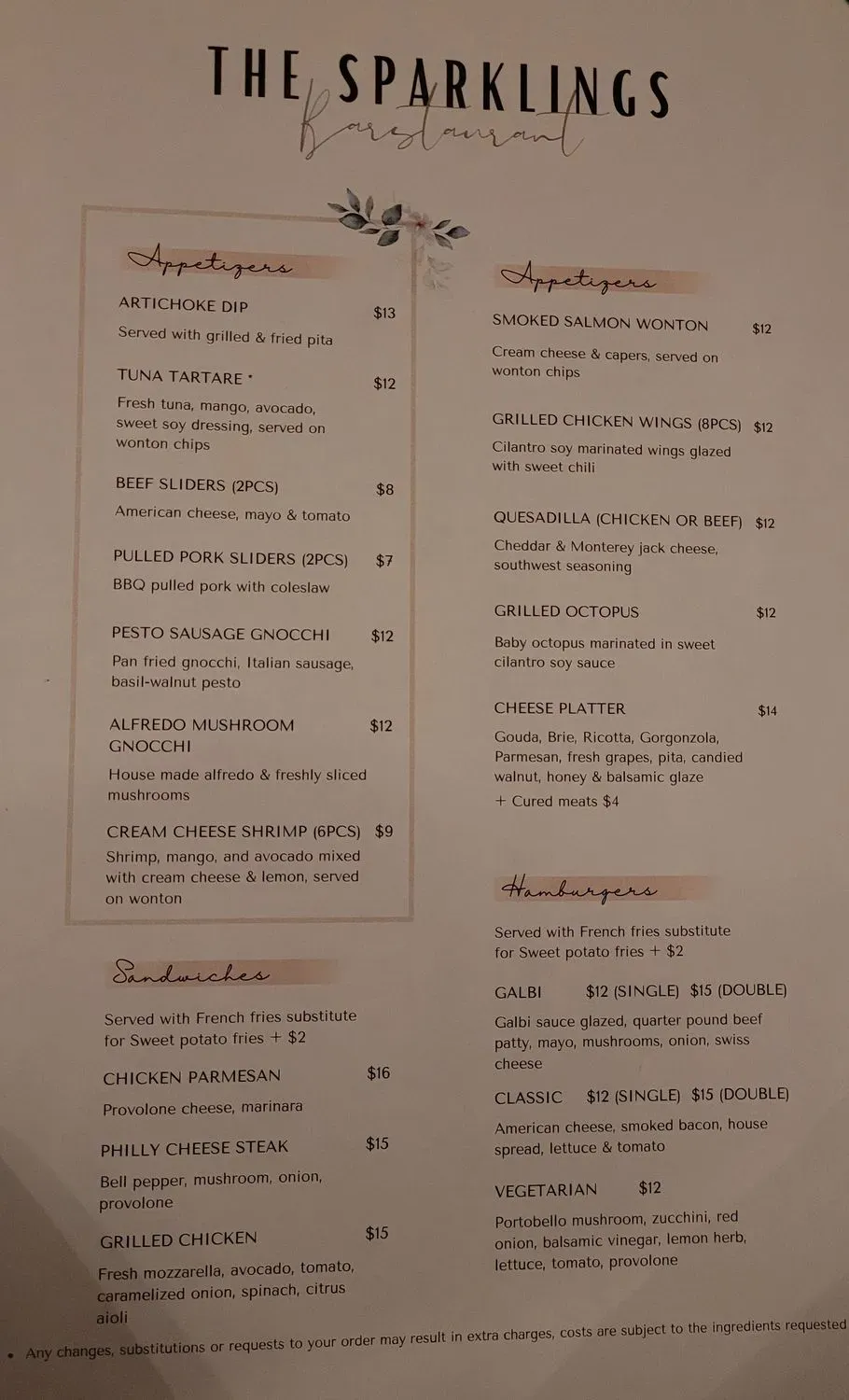 Menu 6