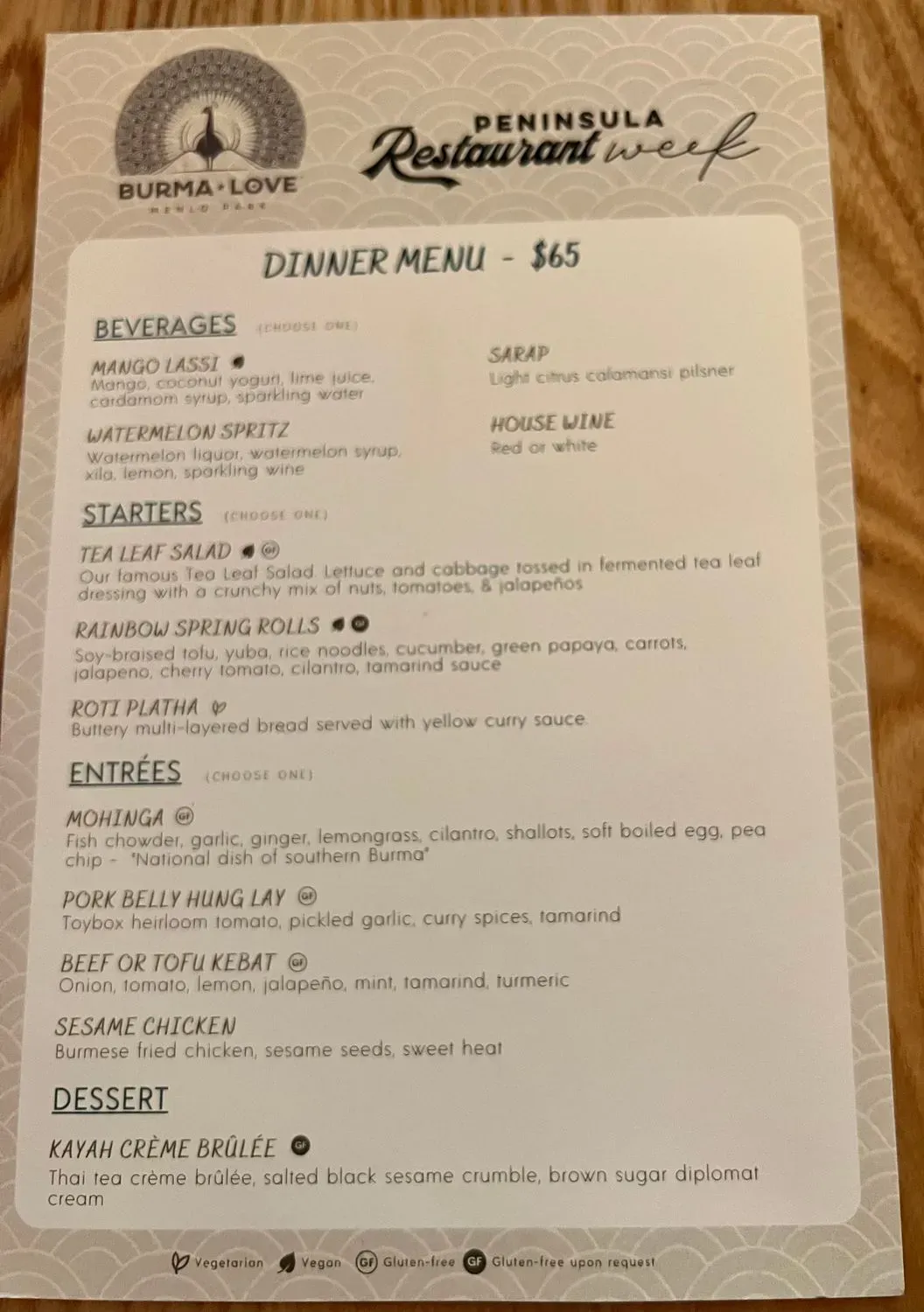 Menu 5