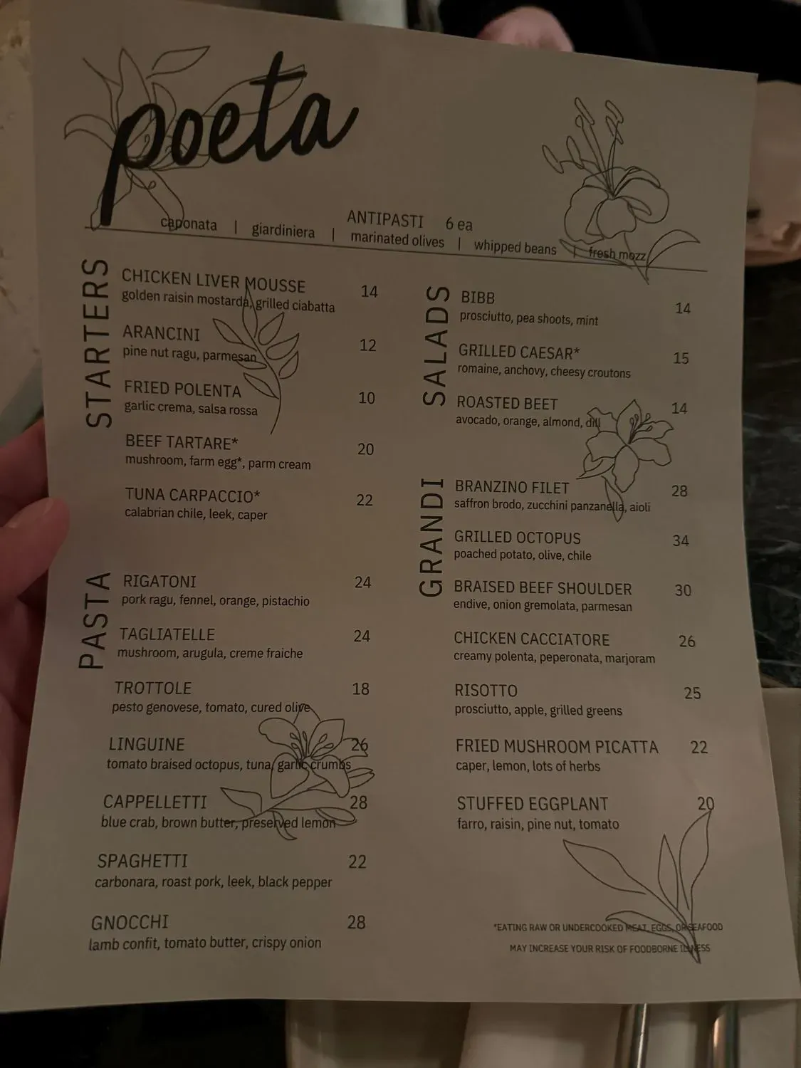 Menu 4