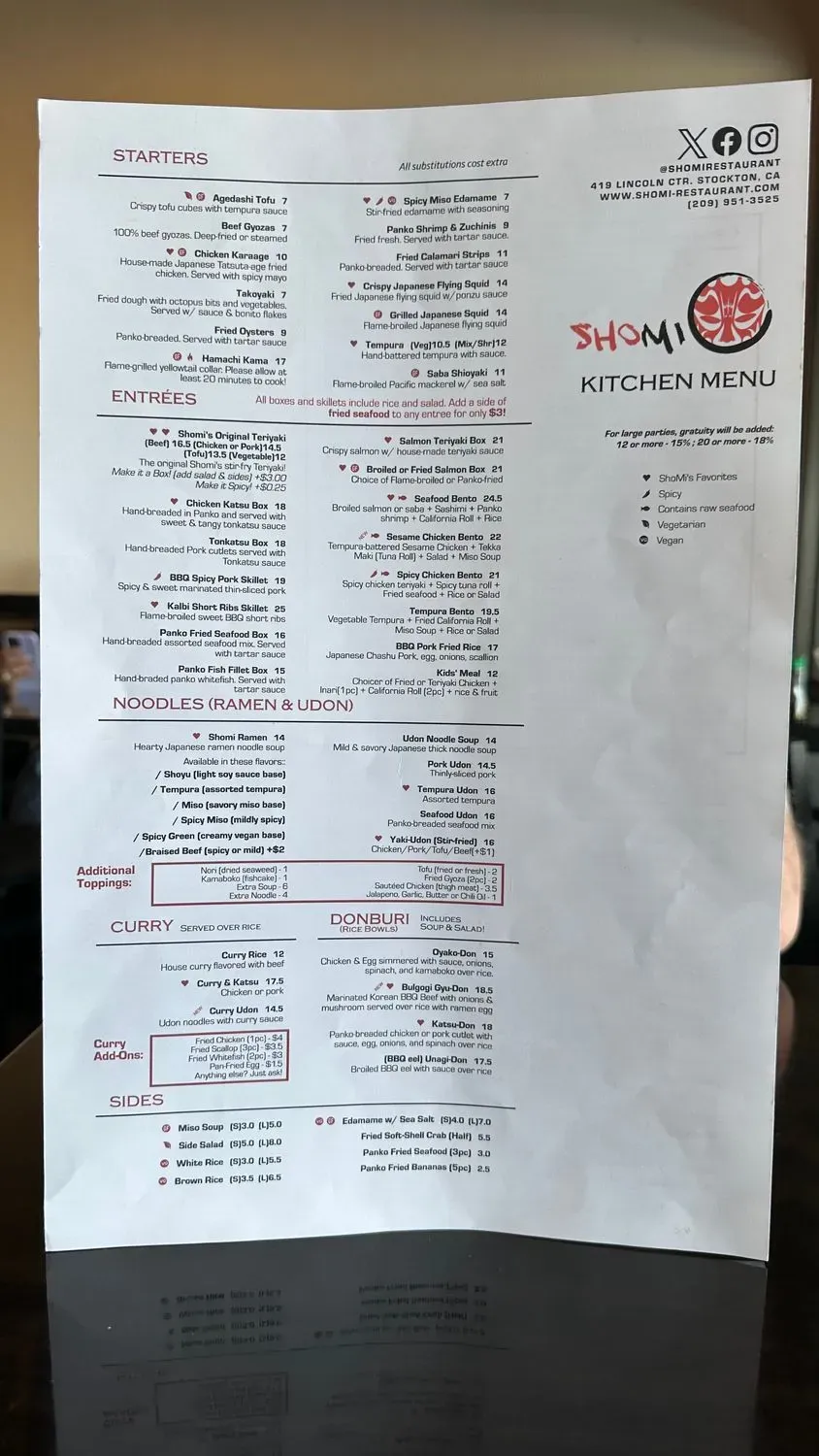 Menu 6