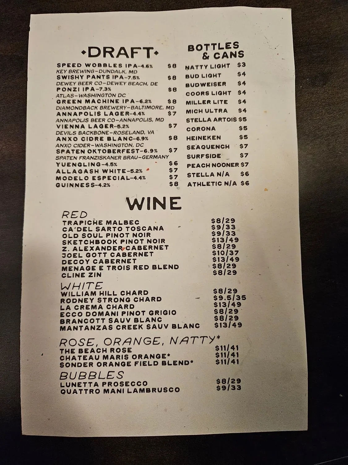 Menu 5