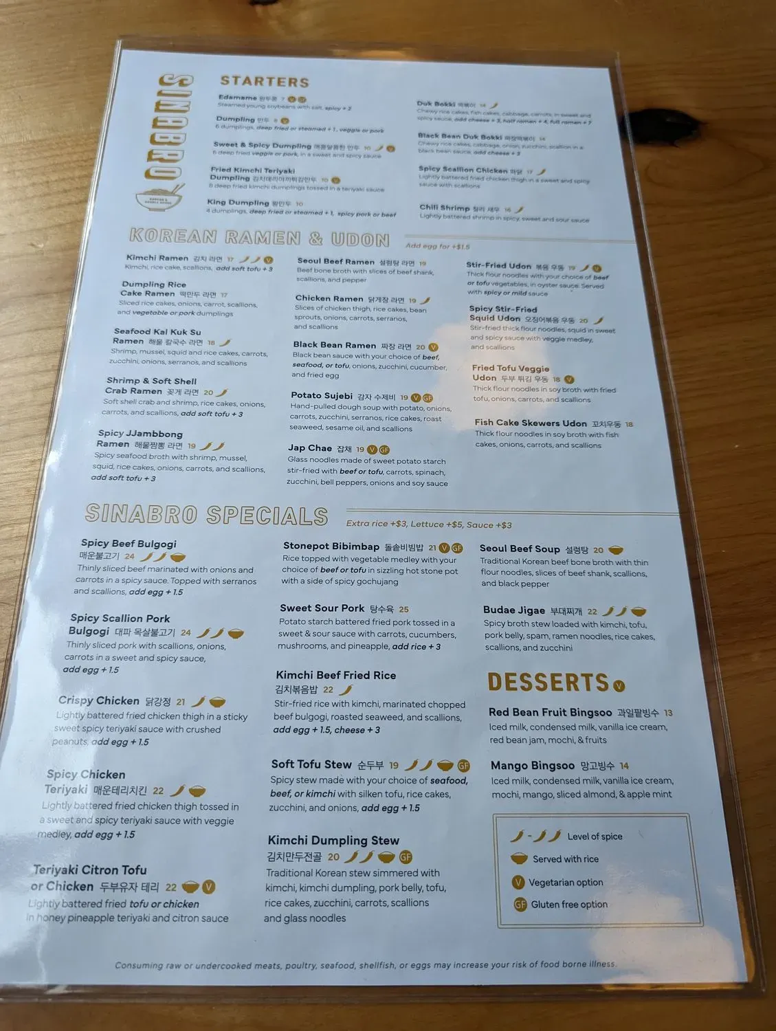 Menu 4