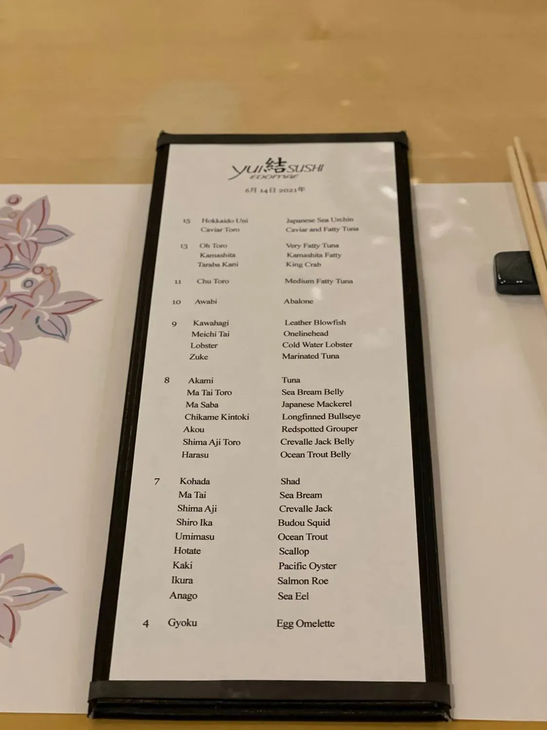 Menu 5