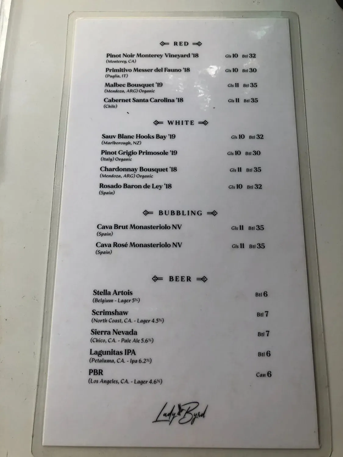 Menu 6