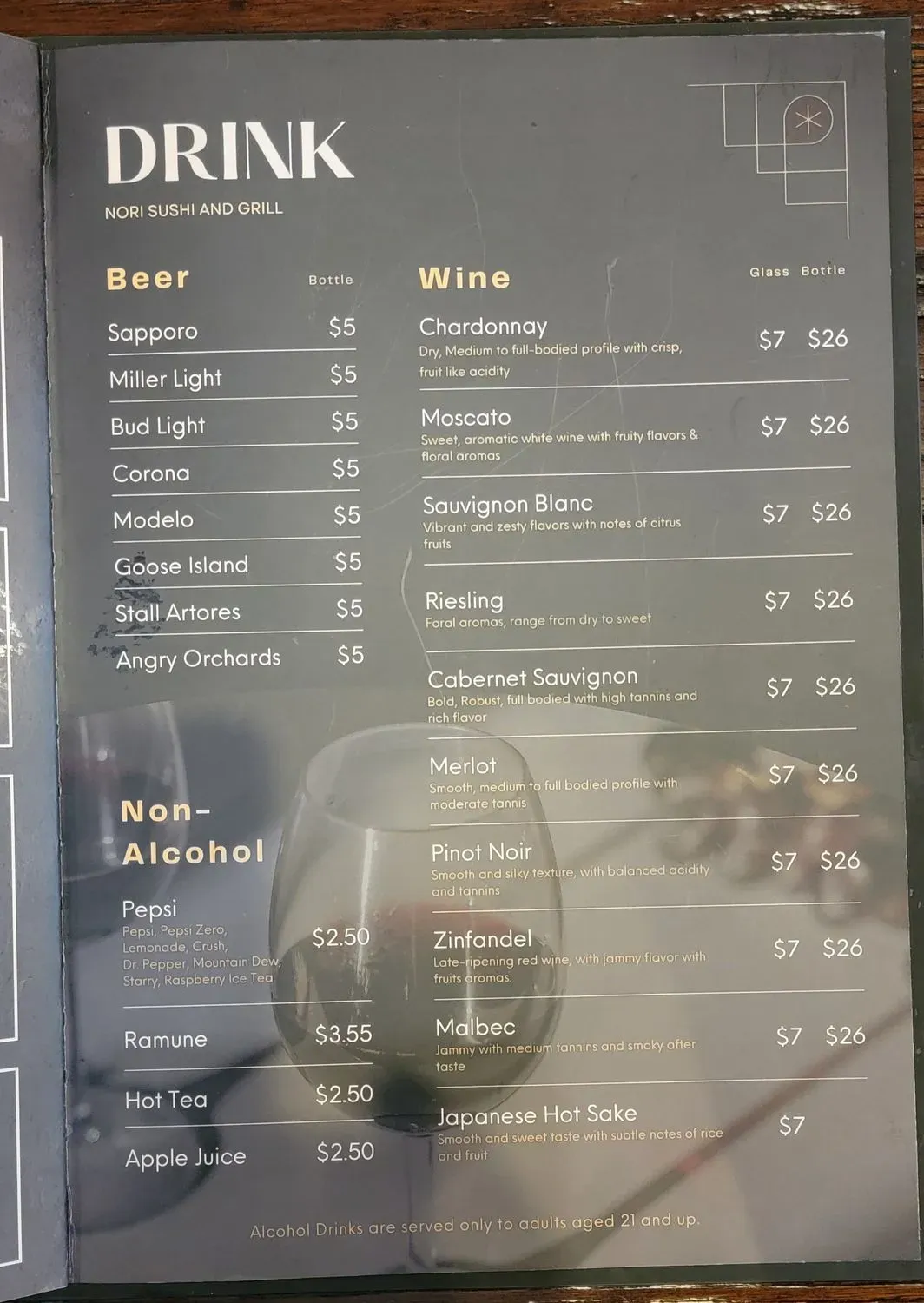 Menu 5