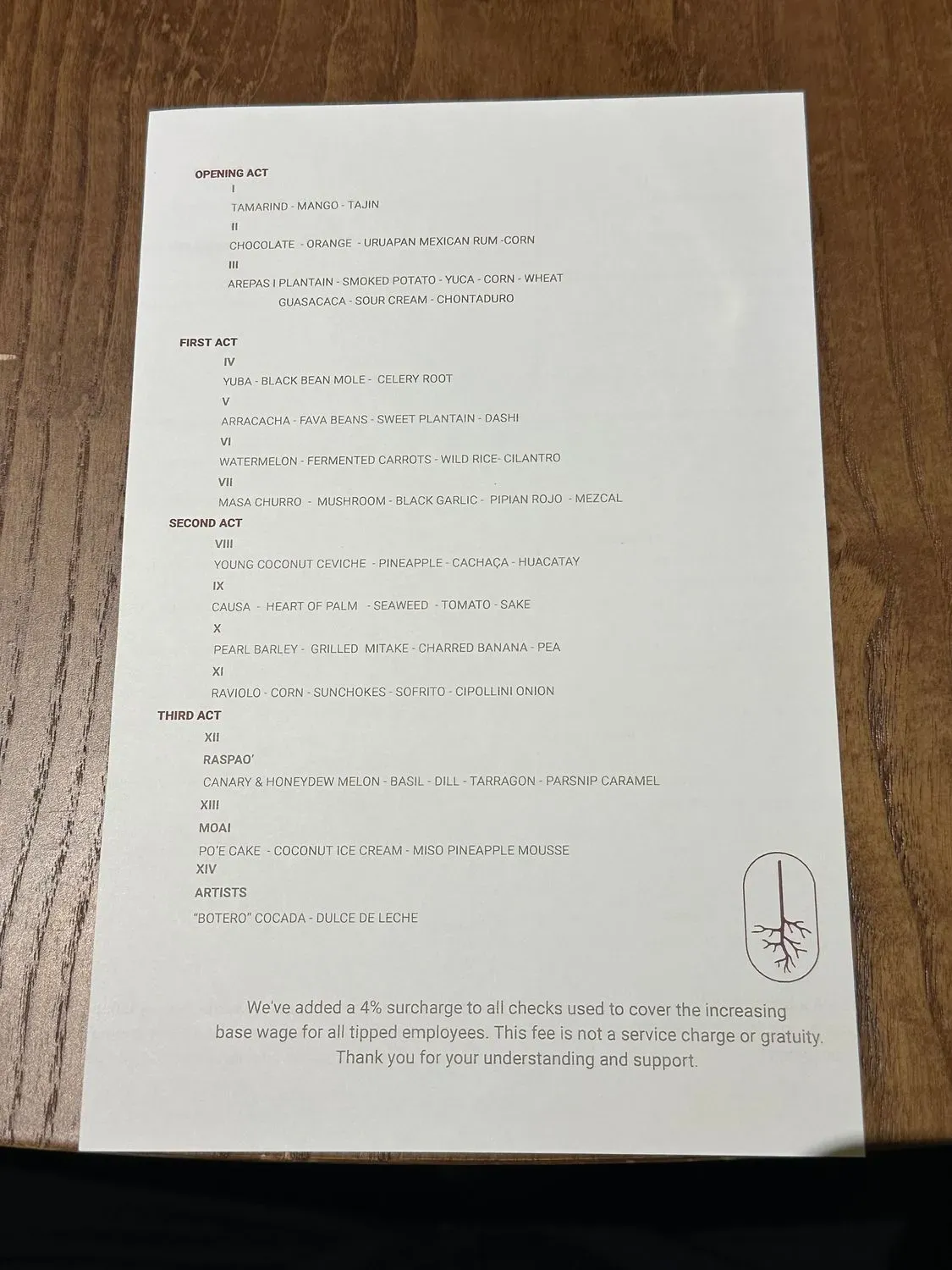 Menu 4