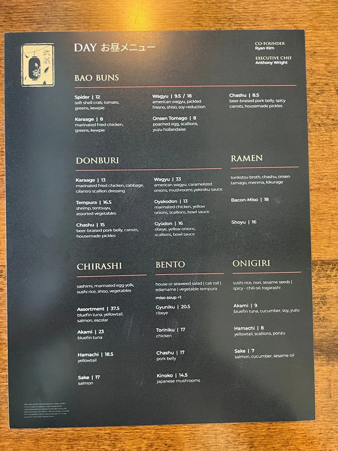 Menu 6