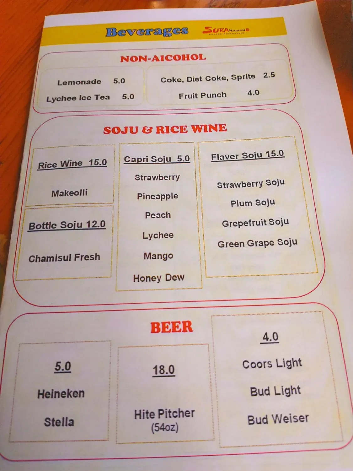 Menu 6