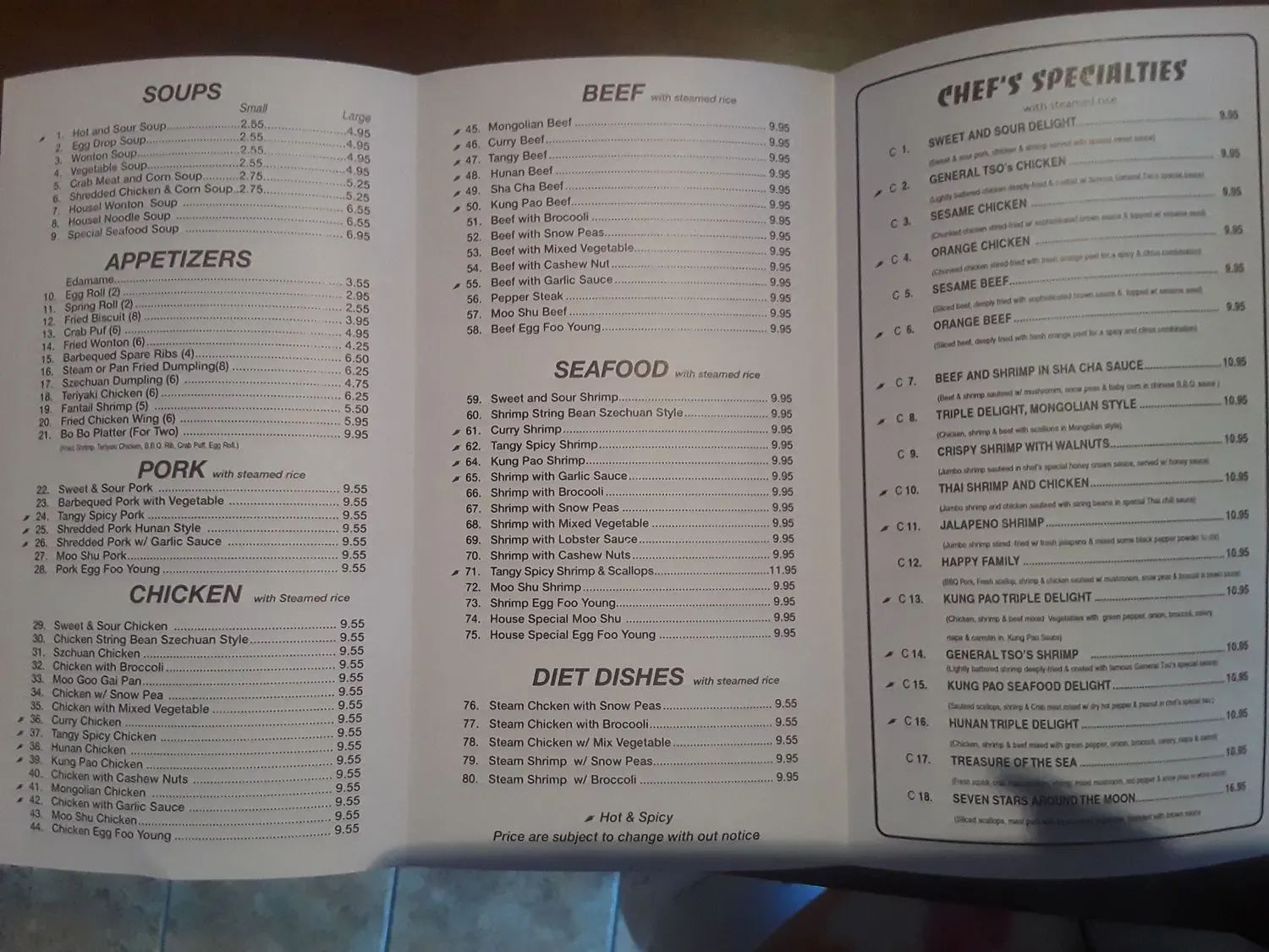 Menu 4