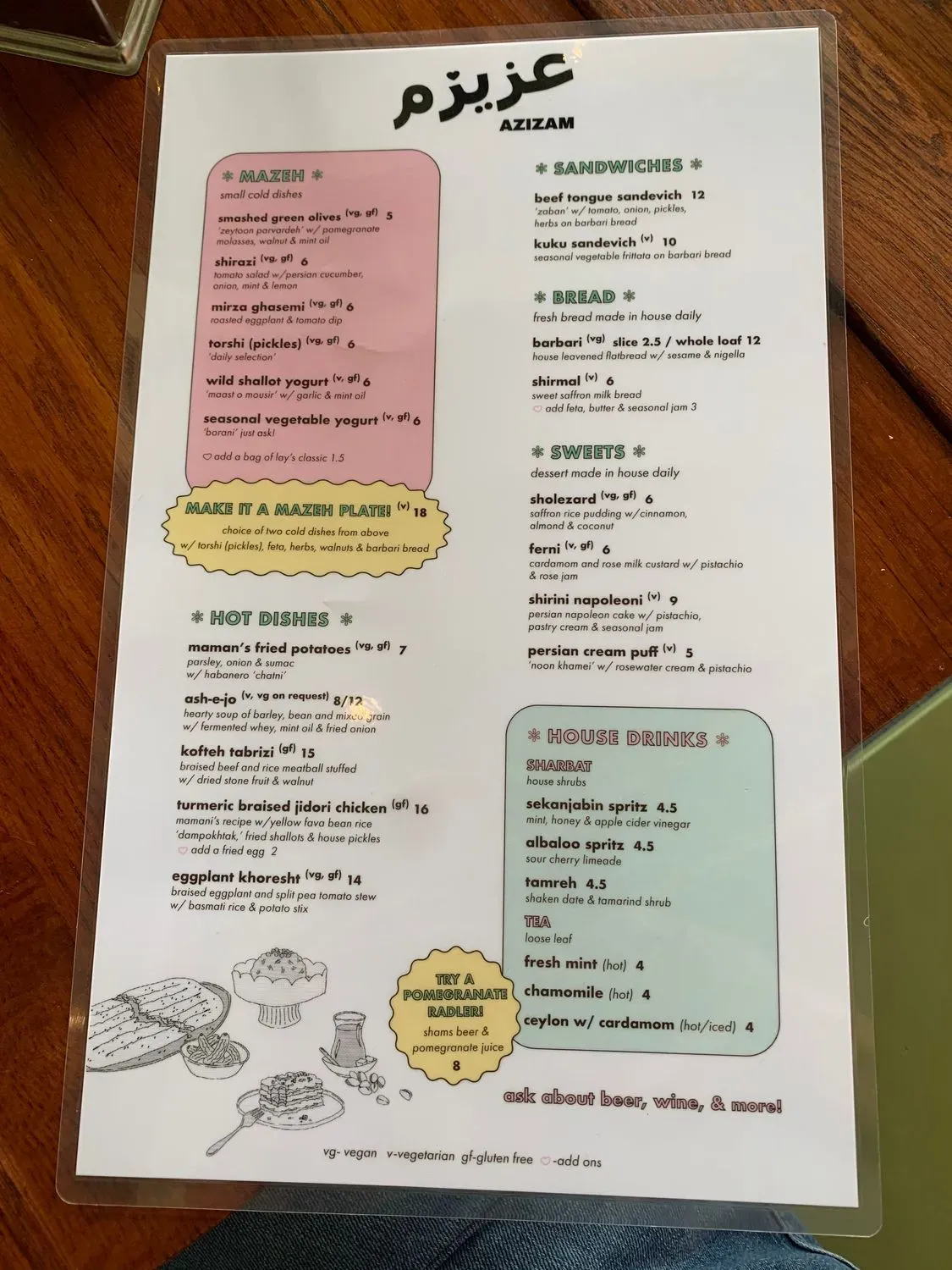 Menu 2