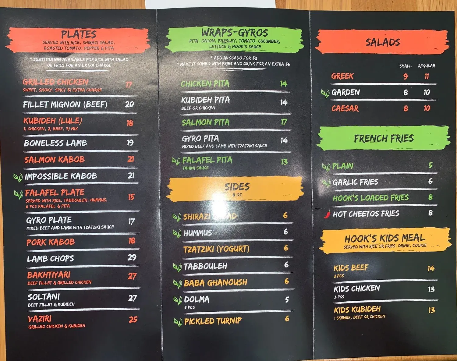 Menu 2