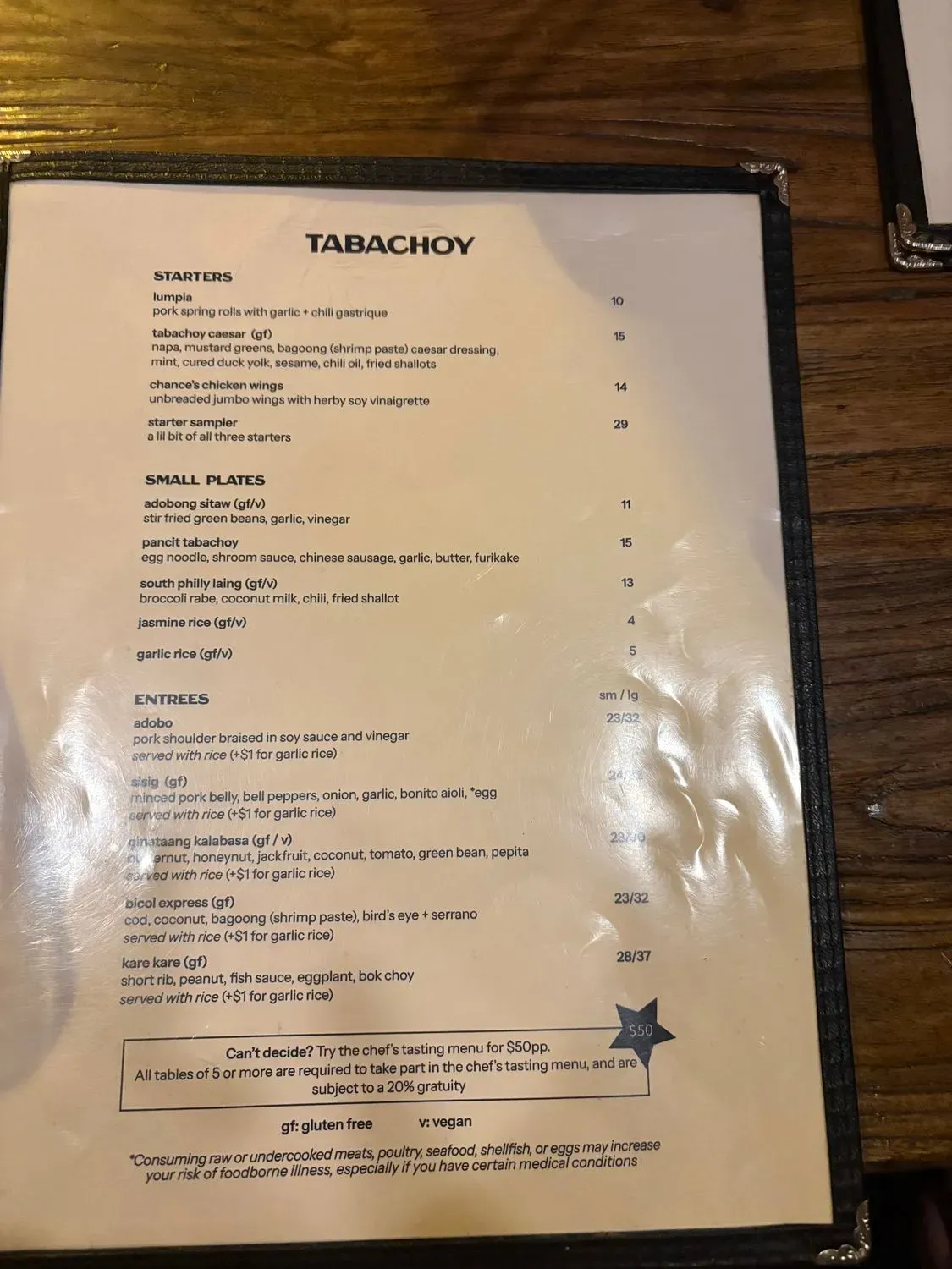 Menu 4