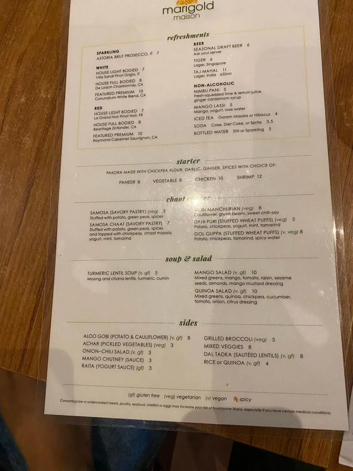 Menu 6