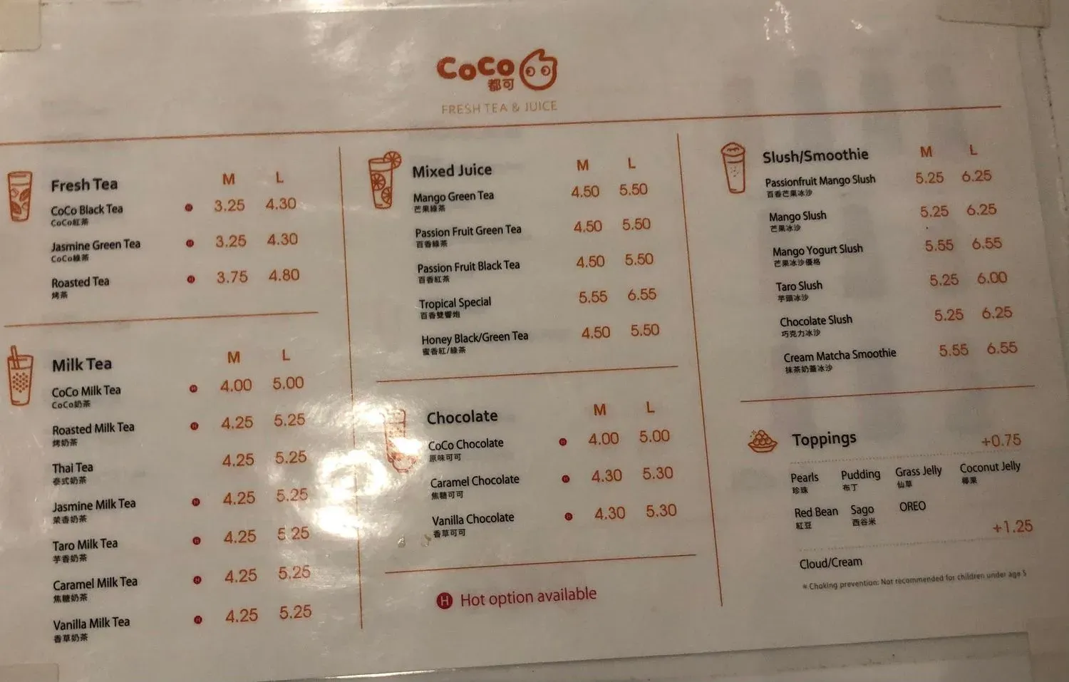 Menu 4