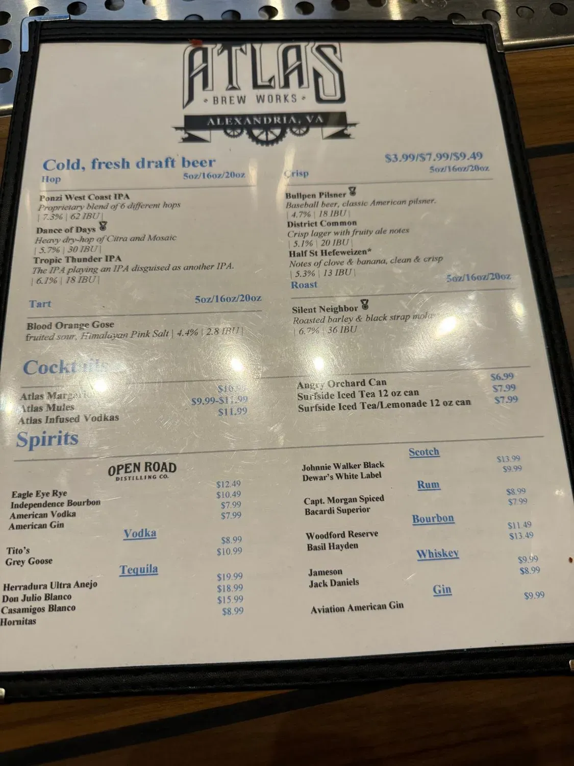 Menu 4