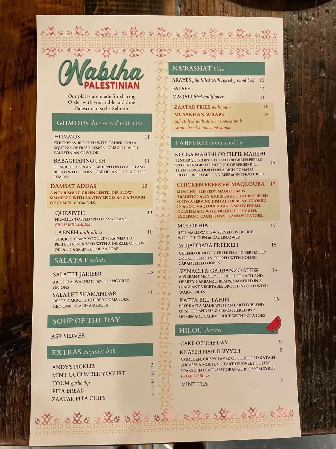 Menu 1