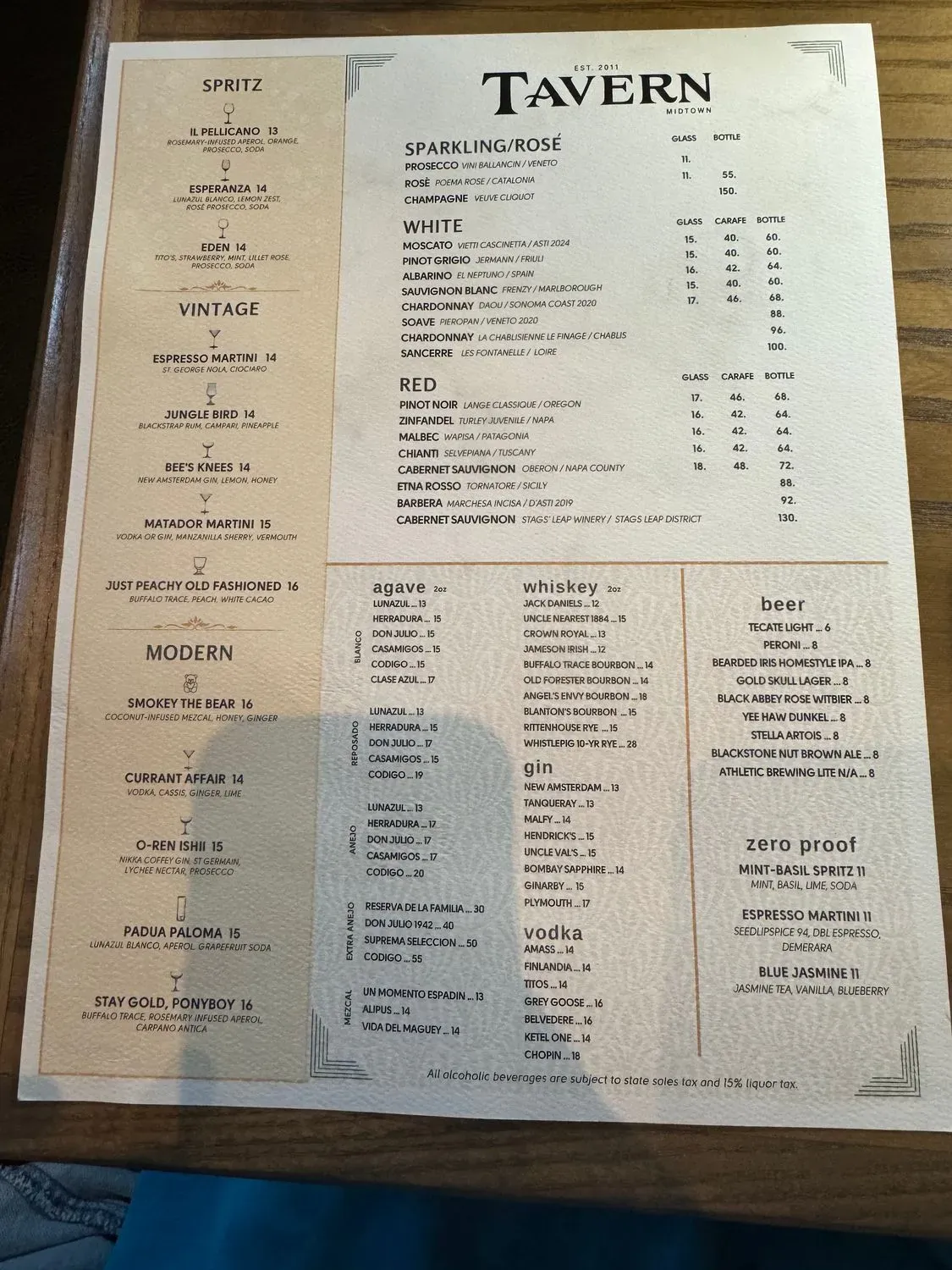 Menu 6