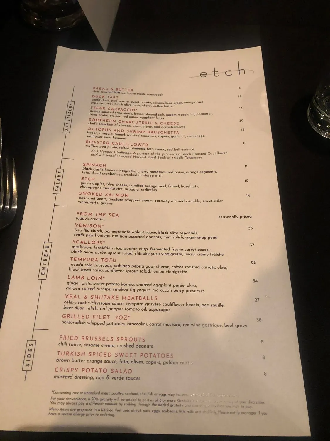 Menu 4